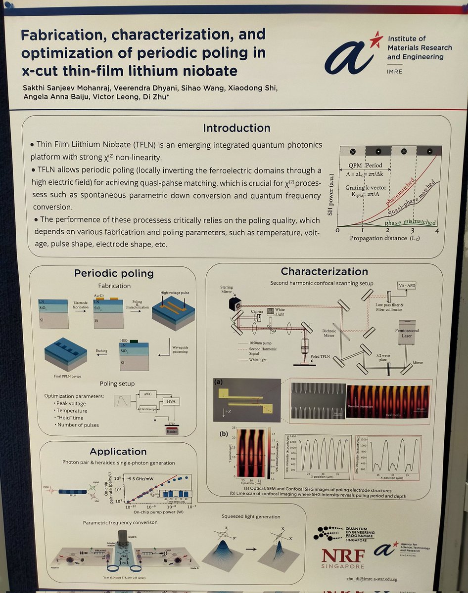 WS_JNOPM's tweet photo. #ICYMI: We were on display at IPS Meeting 2023!

Delighted to find #thinfilm #lithiumniobate as a recurring material/topic in the Plenary, Technical and Poster sessions.

@wspcphymaths @worldscientific #JNOPM https://t.co/A4wY94JCIc
