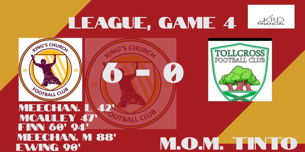 Great result today for us! A Thoroughly deserved 3 points, a team effort today that was asked for from the start. All the best to <a href="/AfcTollcross/">Tollcross AFC</a> and hope for a speedy recovery for the player who went off injured.