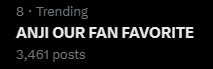 fan_yarn's tweet photo. Now Trending!!!

ANJI OUR FAN FAVORITE https://t.co/LPB2P23fzL