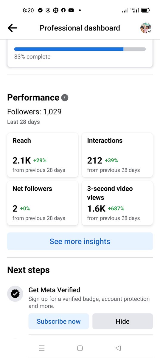 Only 15 days Continue work for facebook monetizes. Alhamdulillah....