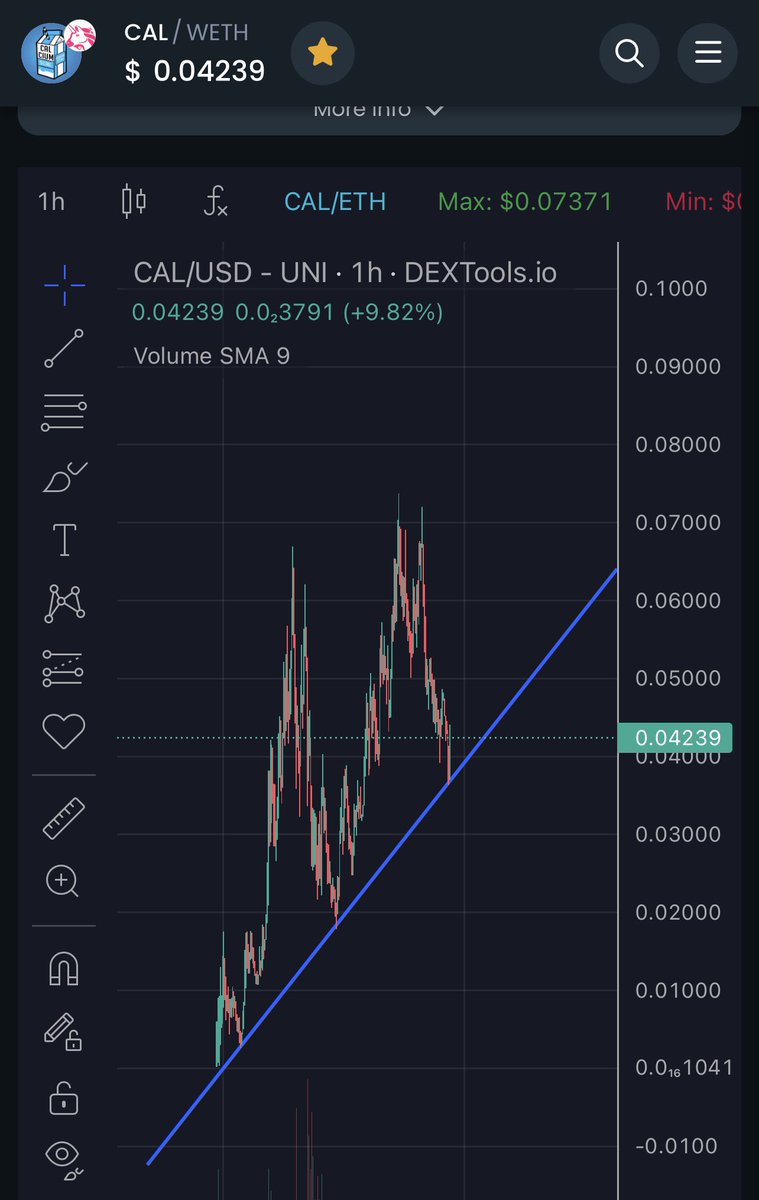 imercion's tweet photo. ๐ Step into the cosmic world of $CAL, where unity meets diversity. This isn't just a token, it's a movement for financial freedom! ๐
#CryptoRevolution #CALCommunity https://t.co/tZOIYzdYAF