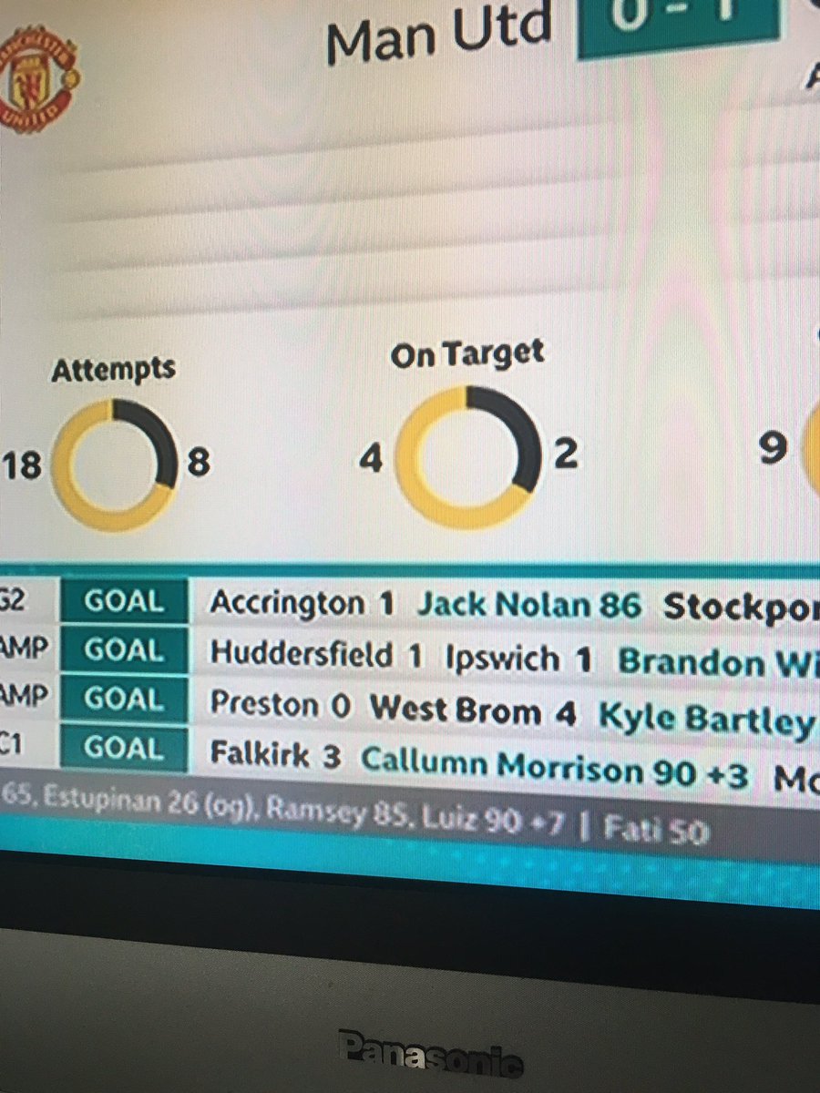 David Lol Perry tweet media