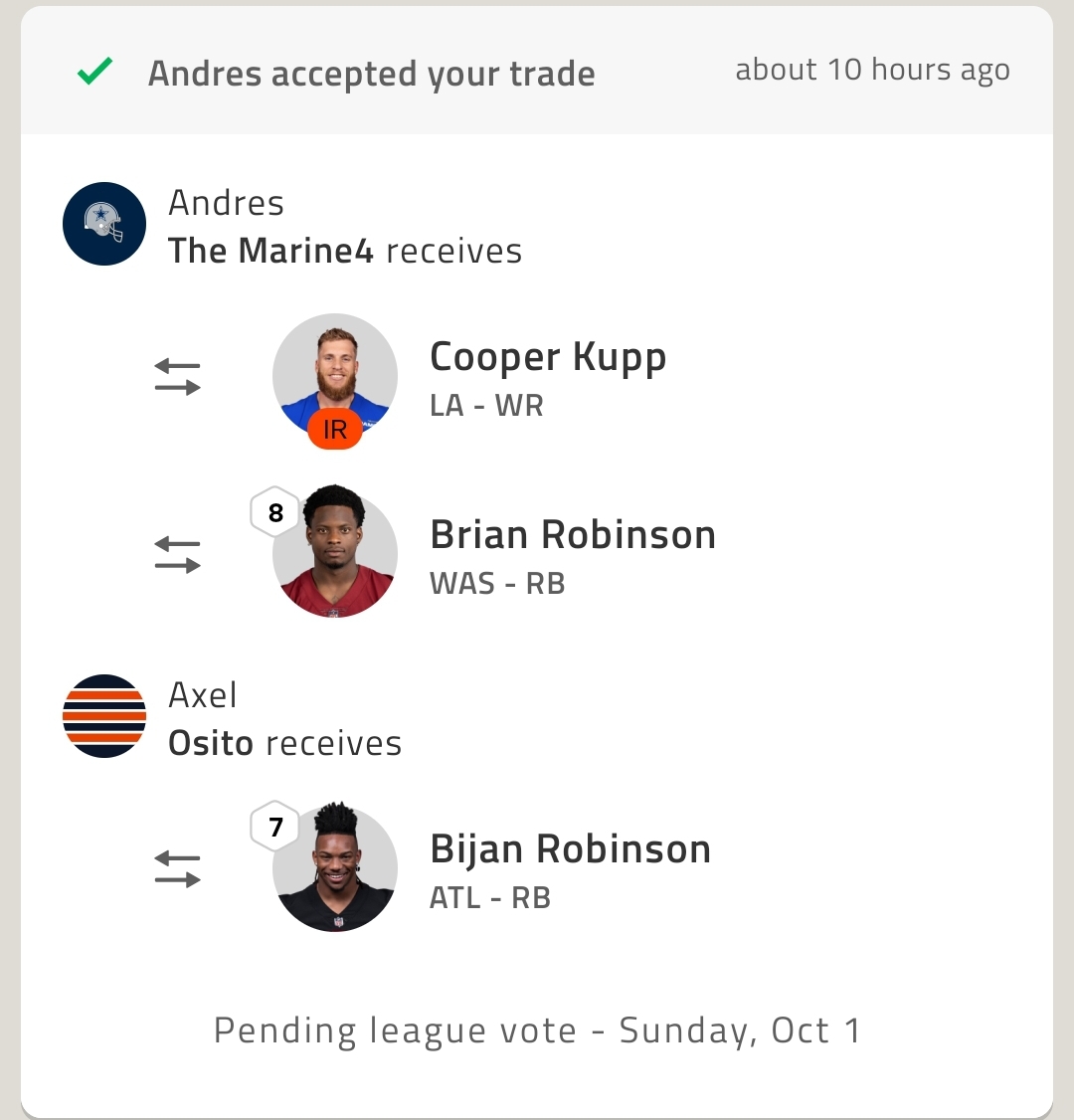 AxelGonzalezJu1's tweet photo. @JoePisapia17 @DBro_FFB 
Hi Pros, I'm back again asking for thoughts on my trade for B Rizzle.  I am trying to get him in all my leagues. Did I over pay 🤔? You guys ever in So Cal, tacos on me !! https://t.co/KYrJ0CoZRS