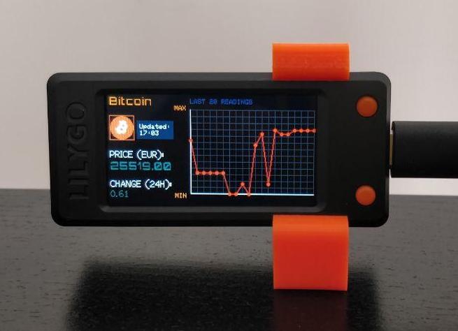 Eh niente, non riesco a stare fermo:

github.com/smartm0use/ESP…