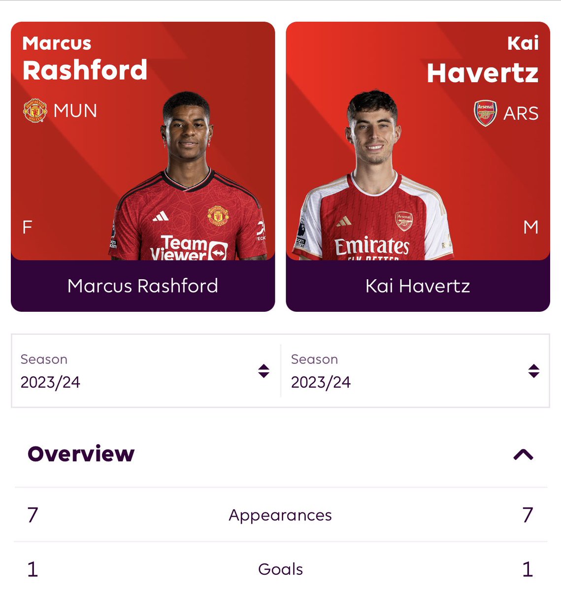 scrapytweets's tweet photo. Mbappe come outside vs Chelsea scammed Arsenal https://t.co/dXYpeGiW1x