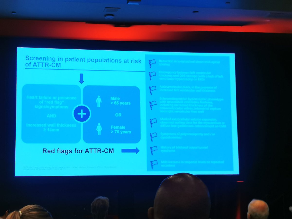 estelais's tweet photo. #ASNC2023 💙 Advances in the Non-Invasive Diagnosis of ATTR-CM @pfizer @MyASNC
📌 Look for other 🚩🚩🚩
📌 #CVNuc bone seeking tracers #PYP #Hmdp #DPD https://t.co/NcLWIoYZR0