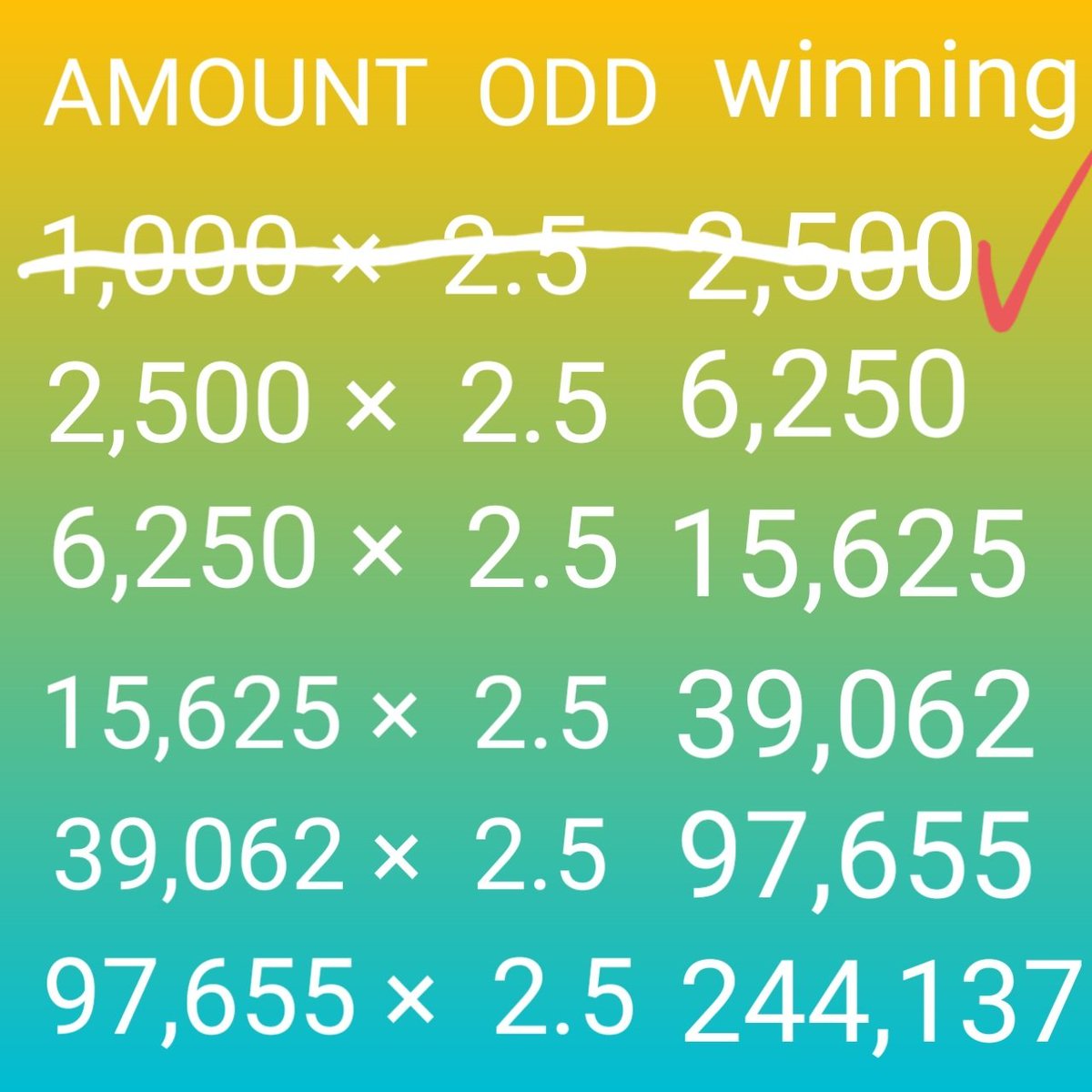 Expansionmy's tweet photo. Sportycode👉 47C82360
Rollover day 2 https://t.co/qmpulD7XKD