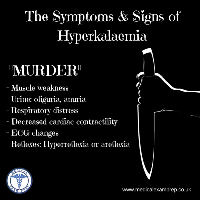 The 'MURDER' mnemonic is a great way to remember the symptoms and signs of hyperkalaemia #FOAMed #MedEd #PLAB #MRCEM #MRCGP