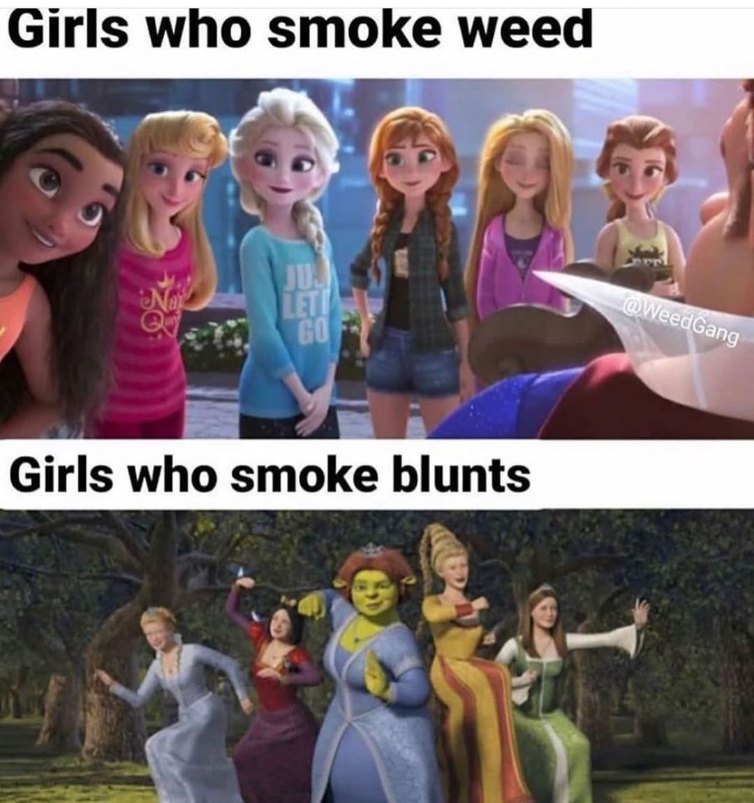 Facts
