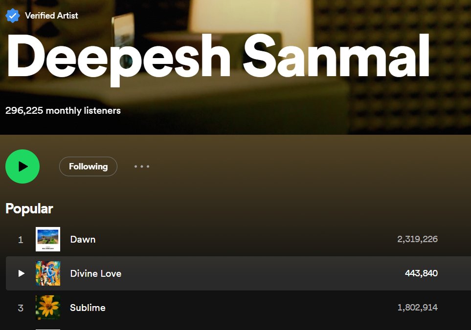 ivamso's tweet photo. 300k tomorrow? 🤡 @DeepeshSanmal @Spotify 
#Spotify #Music https://t.co/KSScnUraiU