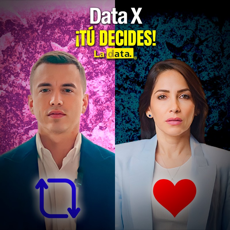 #Urgente ¡TÚ DECIDES! 👇

🔁 Daniel Noboa 
❤️ Luisa González