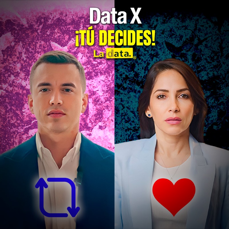 #Urgente ¡TÚ DECIDES! 👇 🔁 Daniel Noboa ❤️ Luisa González