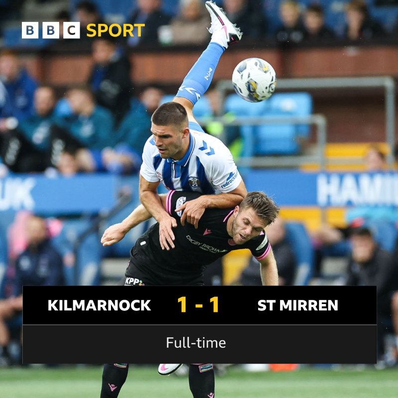 BBCSportScot's tweet photo. Kyle Magennis' own goal secured a point for second-placed St Mirren against Kilmarnock in the Scottish Premiership.