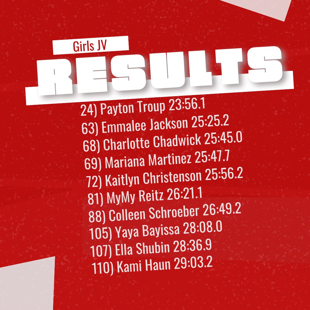 OlatheNorthXCTF tweet media