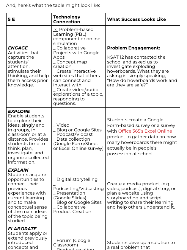 Use Explore Explain Apply to plan remote learning lessons