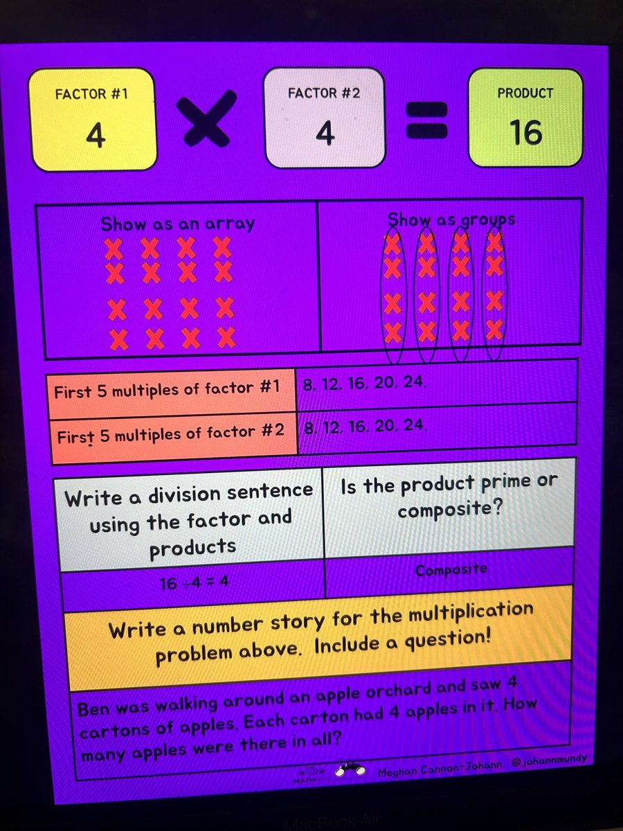 I introduced @eduprotocols #mathreps this past week. We have been using them to review arrays, factors, multiples, and much more! #ParksideDreamTeam #1LISD @ParksideIC