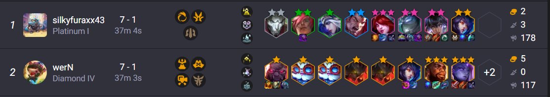 werNLOL's tweet photo. @kentwuhoo I lost with 3 star K Sante and 3 Star Belveth :((( https://t.co/D1p7pWxnJm
