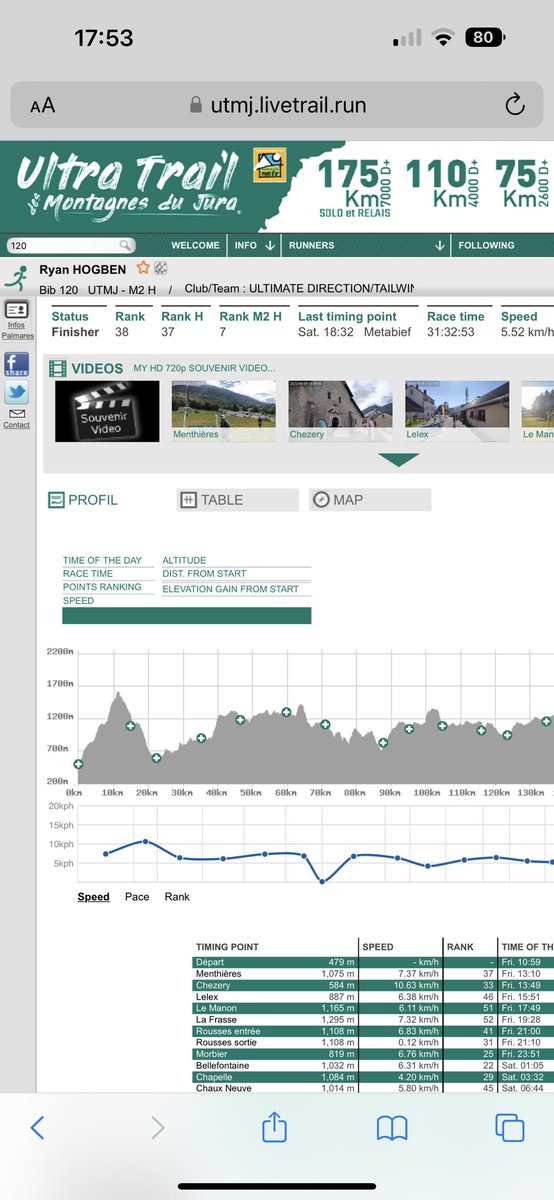 Spencer Millbery tweet media