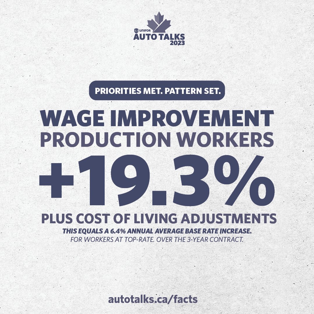 Unifor tweet media
