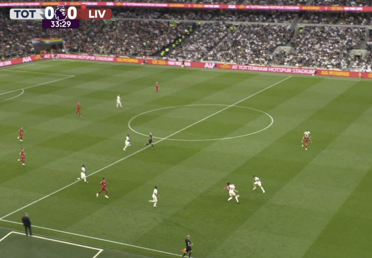 FootyHumour's tweet image. Where are the lines? 🤔