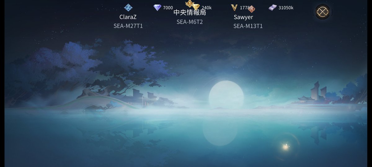 dimas rioolanda T (@dmazzzz) on Twitter photo 