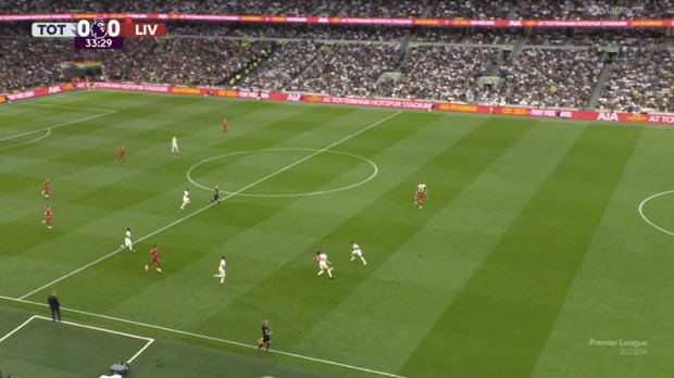 Look at the lines on the pitch,im. Not having that's offside and I'm certainly not having them take 2 seconds to check something that's clearly close.