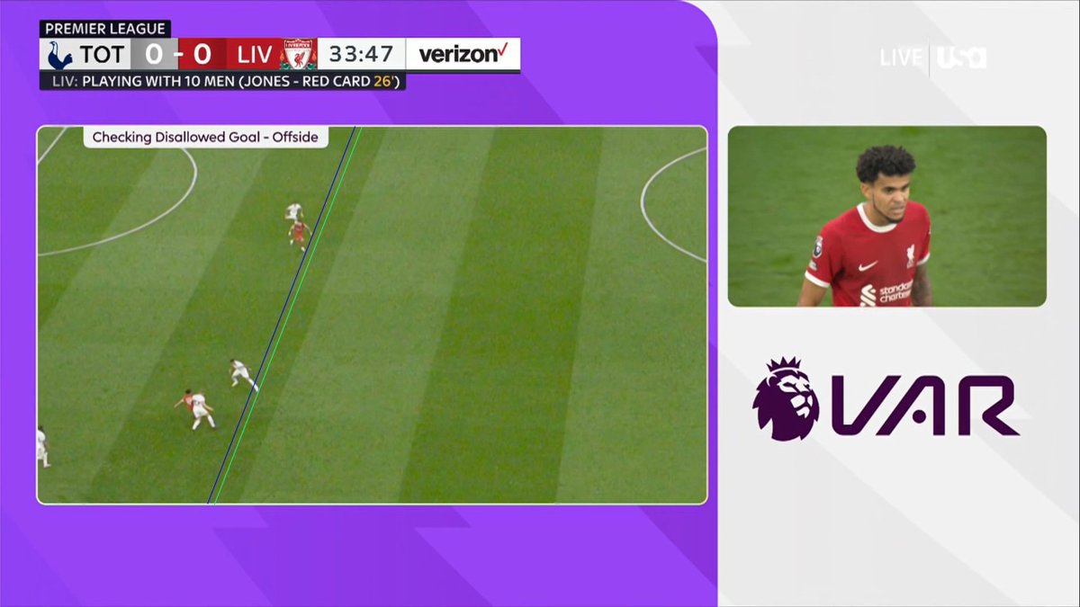LEVELd_Up's tweet photo. It's not even close to offside!? Can't wait for the VAR officials to 'apologise'
Sack them for incompetence. #VARcical #var https://t.co/0UuB7FsQYg