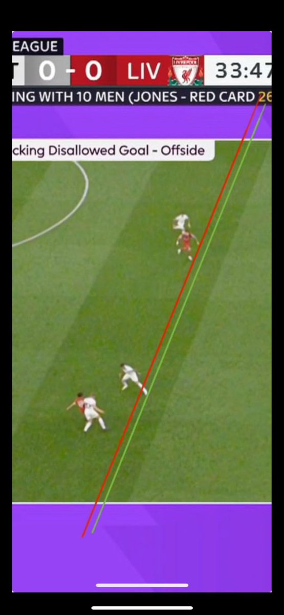 CHIPFAT_'s tweet image. LIVERPOOL HAVE BEEN ROYALLY SCAMMED BY TOTTENHAM HOTSVAR!!!!