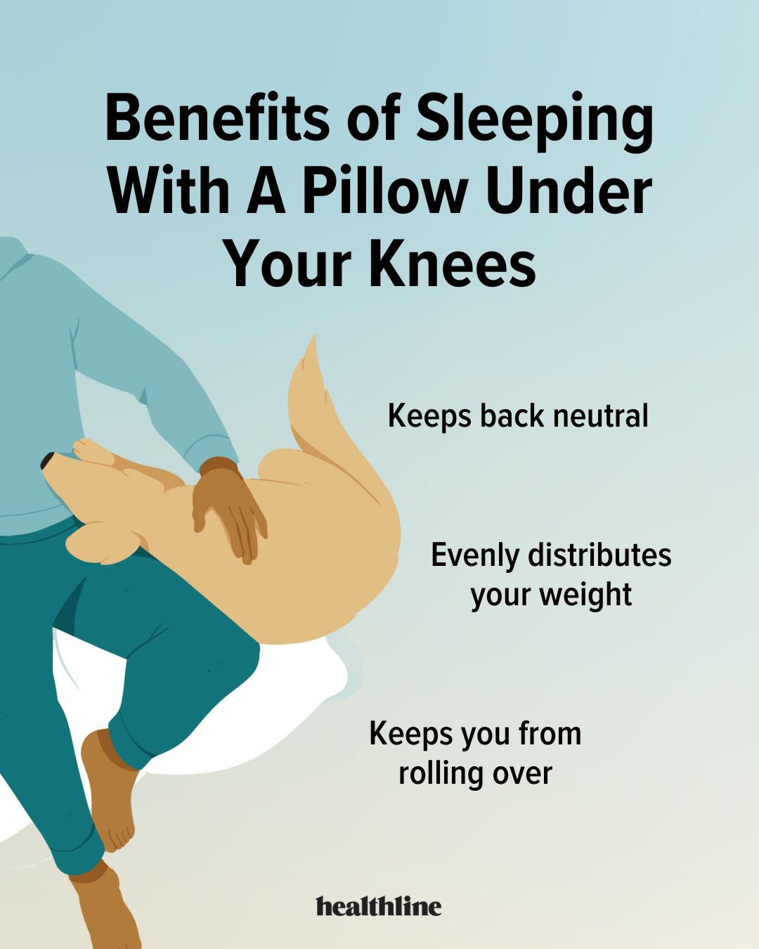 Healthline on X: If you prefer sleeping on your back, or if you have pain  on both sides of your body, you may prefer this position versus sleeping on  your side. Putting