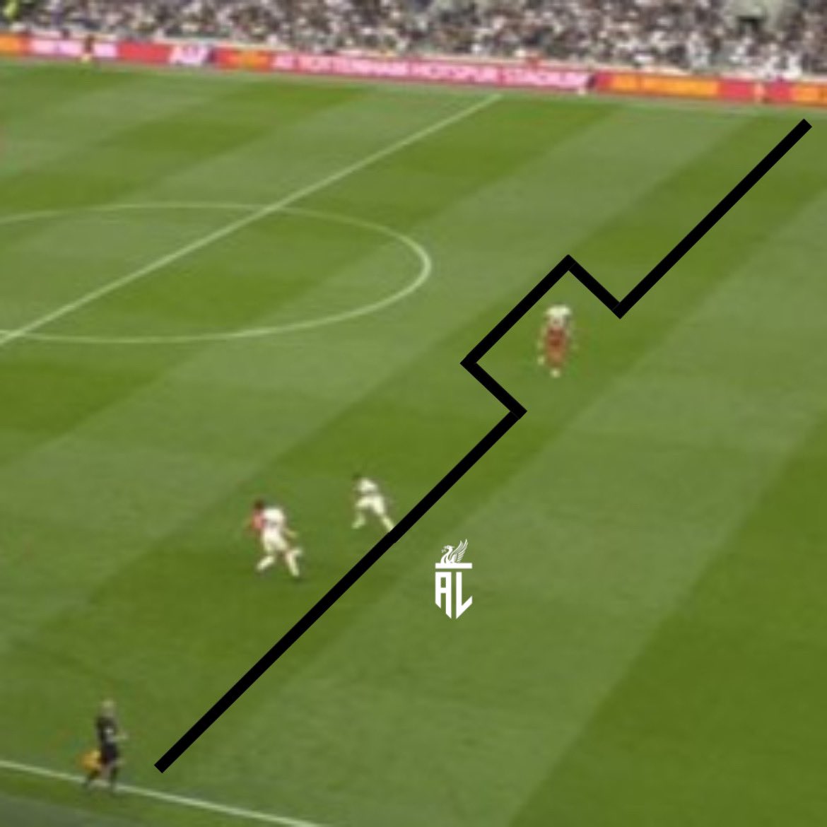 Anything Liverpool tweet media