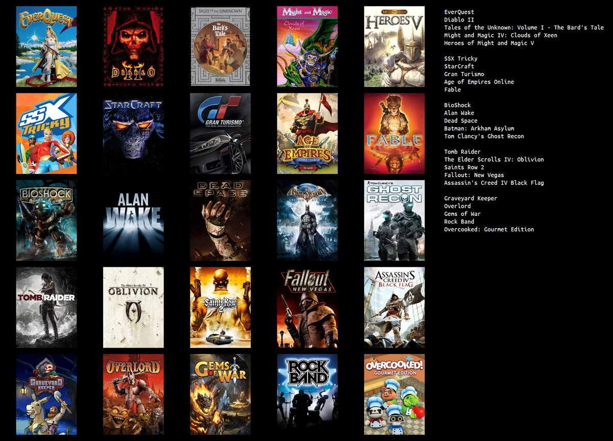 Stephen Rowe tweet media