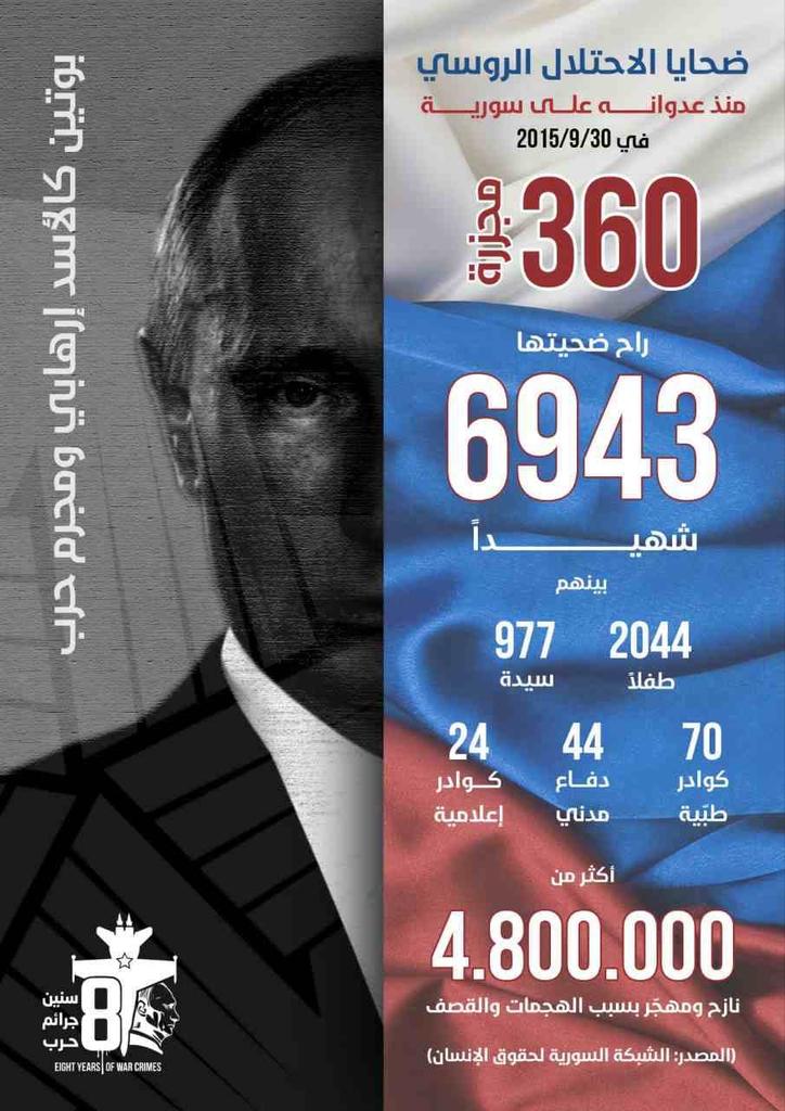 ali_alhasan_SY's tweet photo. #أوقفوا_إرهاب_روسيا
#ثمانية_أعوام_على_العدوان_الروسي
#StopRussia https://t.co/XaHeXPgNY2