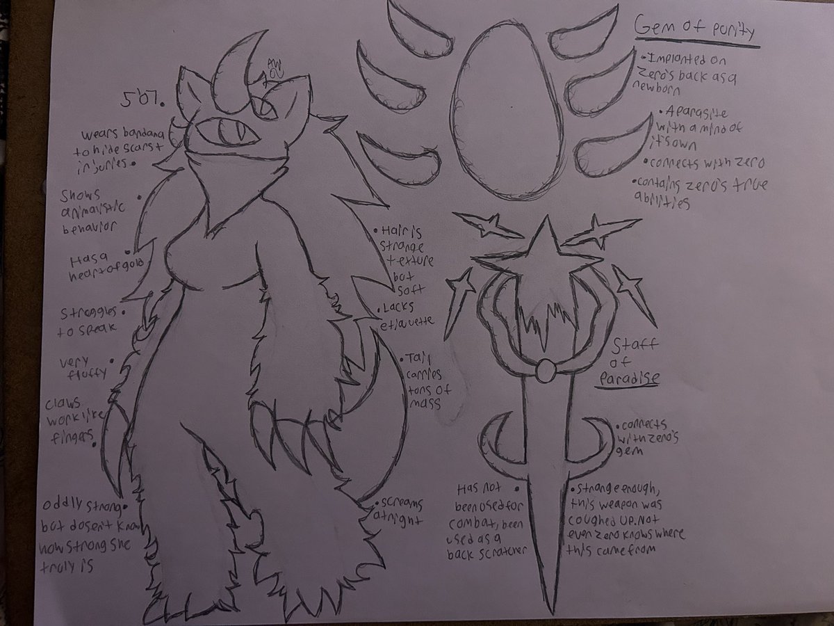 Vessilzero's tweet image. ⛔️Zero’s updated ref+info!

Finally. . .two years too late but whatever.