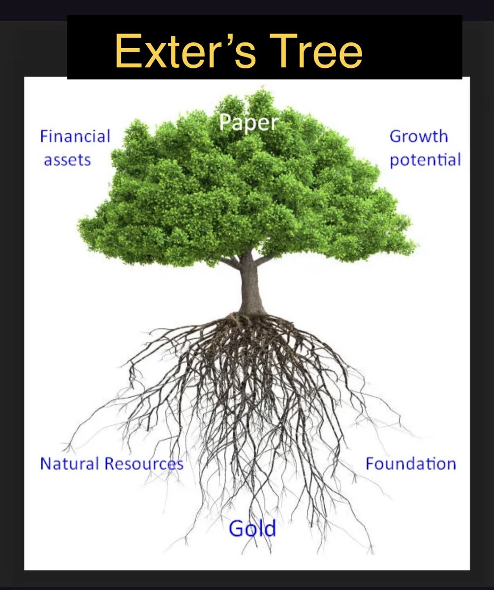 VBL’s Ghost tweet media