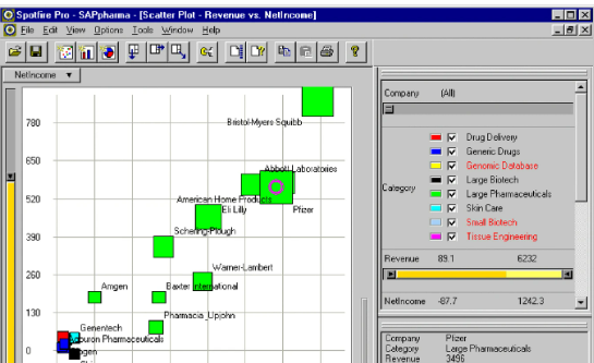Access the article, "Lightning and Thunder: The Early Days of Interactive Information Visualization." This discipline became possible as software matured, hardware sped up, and screen resolution improved. Learn more about the history @ bit.ly/3rSBWpg
#IEEE <a href="/ieeecga/">CG&A Magazine</a>