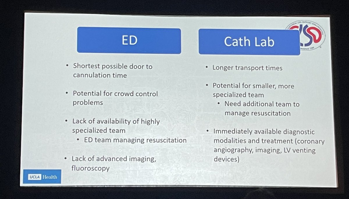pkguru10's tweet photo. #ECPR Success Depends.….
➡️Much More Than Cannulation⬅️
!!! Scan 👀 Select 👀 System 👀Sustain
#ELSO #ECMO #ELSO2023 https://t.co/L4m5UZV9xD