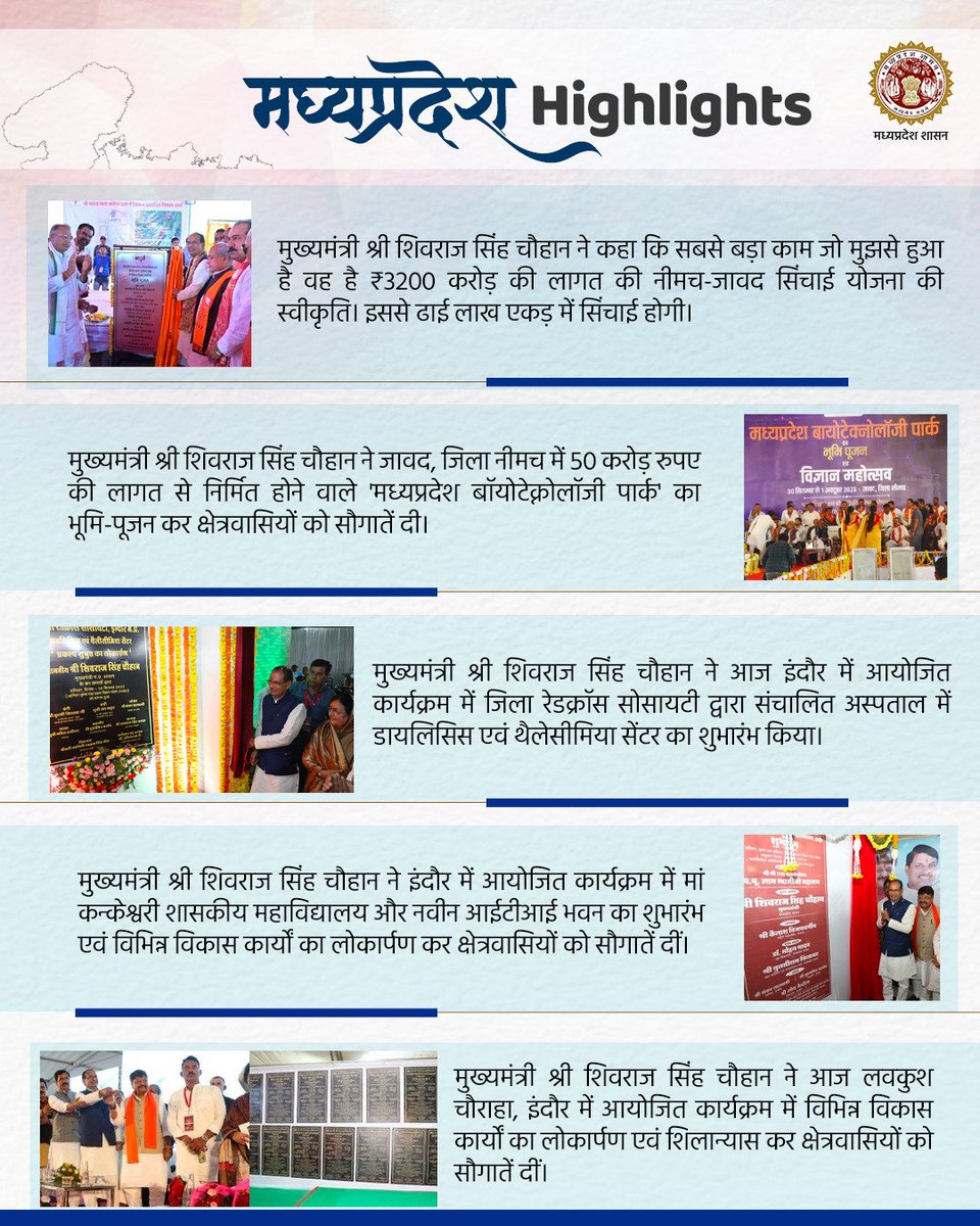 JansamparkMP's tweet photo. जानिए, आज की मध्यप्रदेश की 𝗛𝗶𝗴𝗵𝐥𝗶𝗴𝗵𝘁𝘀...
@ChouhanShivraj
@CMMadhyaPradesh
#Highlights_MP
#JansamparkMP https://t.co/Z6foy1e7ks