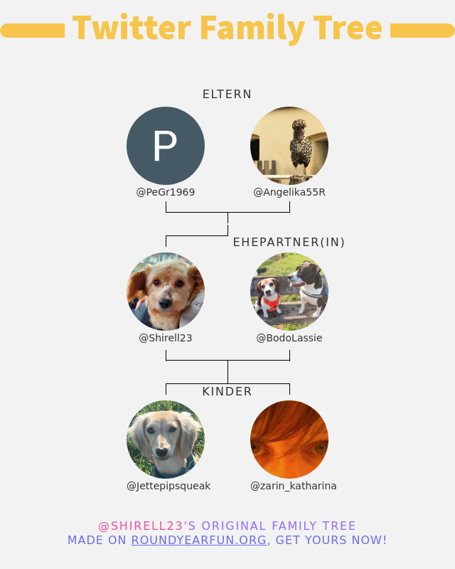 Shirell23's tweet photo. 👨‍👩‍👧‍👦 meine Twitter-Familie:
👫 Eltern: @PeGr1969 @Angelika55R
👰 Ehepartner(in): @BodoLassie
👶 Kinder: @Jettepipsqueak @zarin_katharina

➡️ https://t.co/6mVkSJChk9 https://t.co/VYVs87HxZn