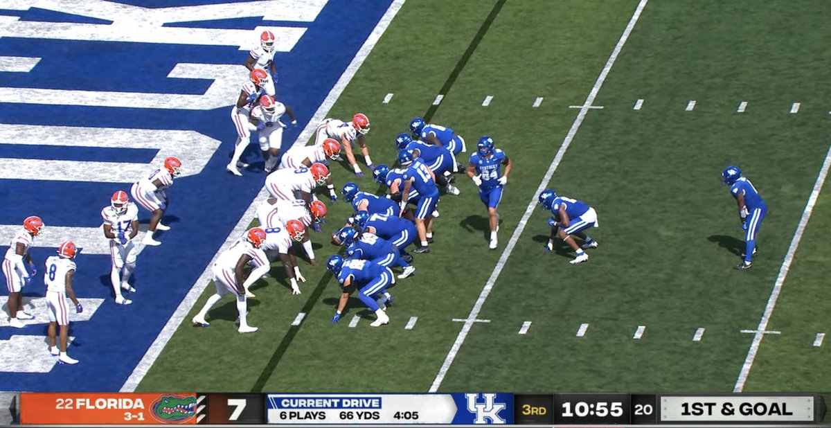 SomeonesAnIdiot's tweet photo. Florida had *THIRTEEN* guys on defense on this play 

Kentucky still scored https://t.co/iherlJw5KZ