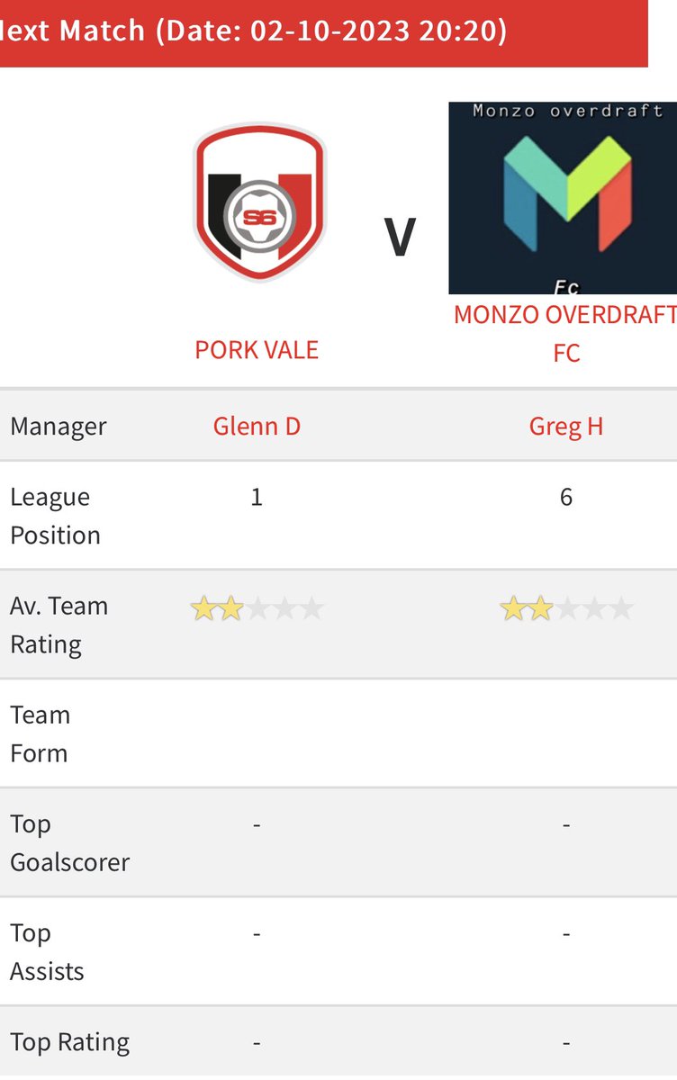 Monday nights fixture is fast approaching. Much like what Jack Moulding plays his Fifa on there’s a big Switch in the team, so look out for some big names on the score sheet come Monday night