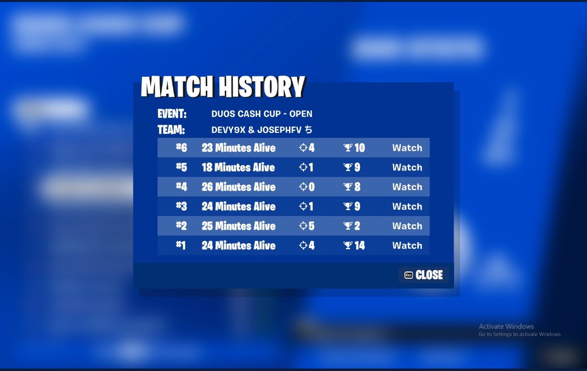 +300$ Top 4