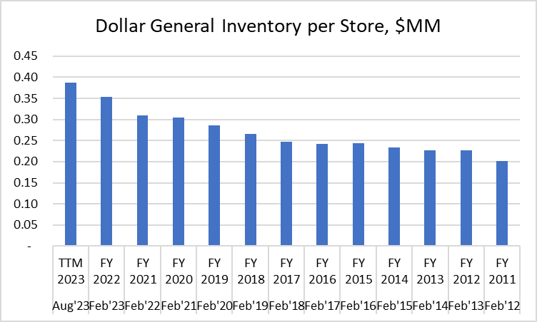 AlanGrean's tweet image. hmm