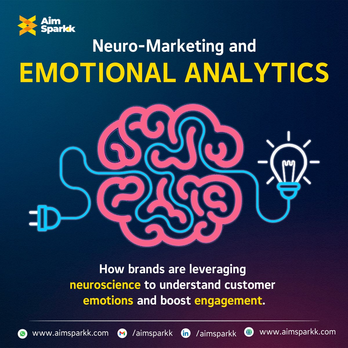 aimsparkk's tweet image. Explore the future of #VoiceSearch with AIM SPARKK&apos;s post-COVID marketing strategies! Dive into website optimization for voice-driven searches today. 🚀🔍 Visit: aimsparkk.com #PostCOVIDMarketing #DigitalTrends #AIMSPARKK