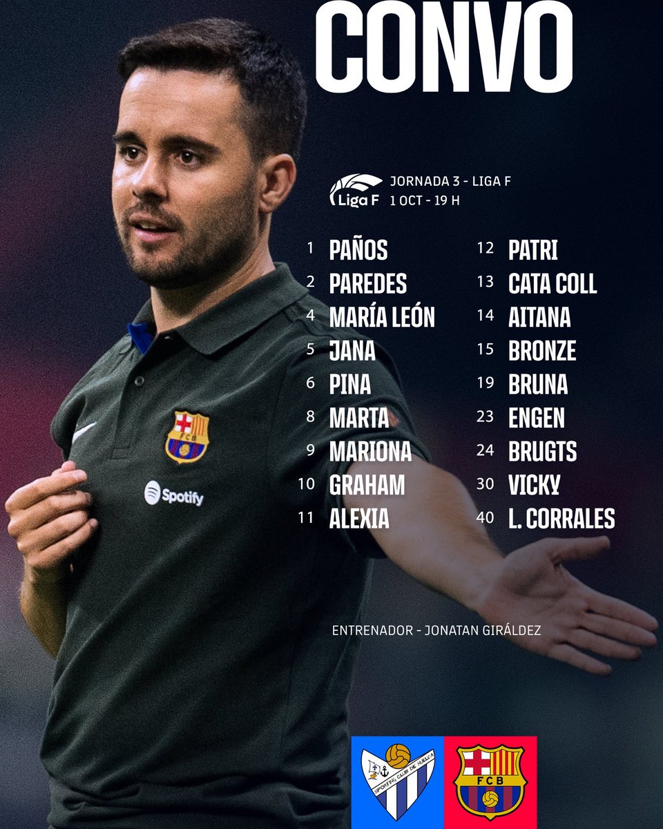 🚨CONVOCATORIA LISTA

Estas son las 18 disponibles mañana para visitar al Sporting de Huelva por Liga F.

✅Jana ya con alta médica. CGH sin problemas físicos pese a lo ocurrido en la fecha FIFA
❌Ona Batlle, Oshoala (decisión técnica)
💎Vicky, Lucía Corrales
🏥Keira, Salma