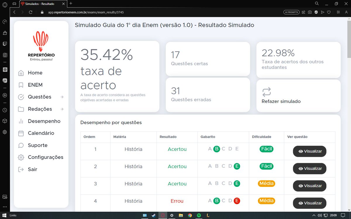 istfuu's tweet image. a :( me senti tão burro agr
