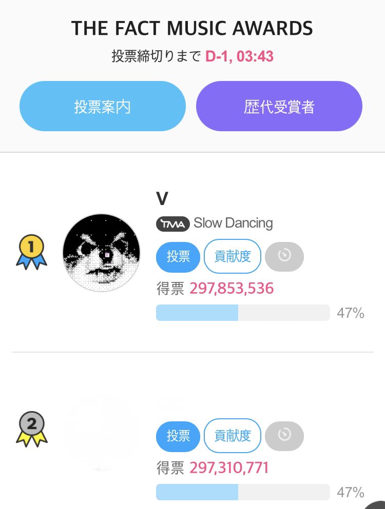 taetaevoting_jp's tweet photo. 【FANNSTAR】🚨D-1 🚨
[2023 TMA] Best Music 秋
票集め/ ビデオ広告視聴お願いします
🥇 #V_SlowDancing 
🗳️ https://t.co/GQM3HaLlhp

🌟/ レインボー⭐︎/出席チェック、ニュース記事、提示物推薦、購入/ ビデオ広告視聴等 40回/日(10分毎) https://t.co/XWViXiWWfl
