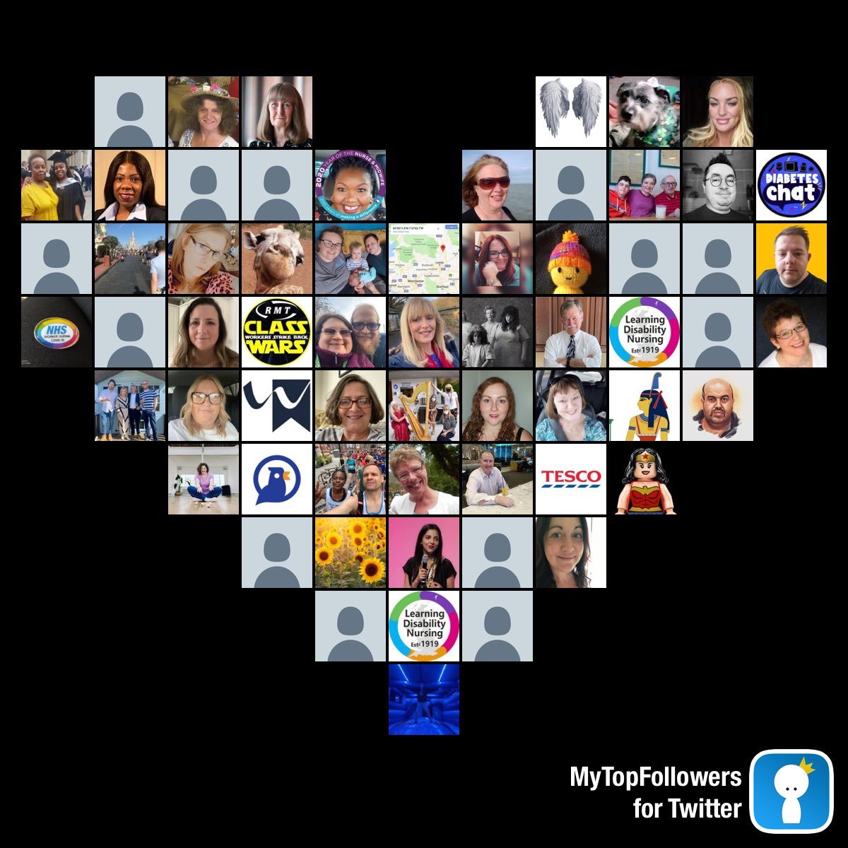 My top amazing fans #mytopfollowers via dixapp.com/mytopfollowers… Retweet if you see yourself <a href="/chris_dlamini/">Christopher Z. Dlamini (PhD)</a> <a href="/FiRodgers1/">Fi Rodgers</a> <a href="/NorthwayRuth/">Ruth Northway RN(LD) FRCN FLSW, FQNI</a> <a href="/AngelEy02283417/">Angel Eyes</a> <a href="/mrsbiffo01/">🌱Taffy the Dog</a> <a href="/Maggiew56700896/">Maggie ward💙 published BJHCA×4 keephoLDNon take 2</a> <a href="/DebbyHylton/">Debby Mayers Hylton RN, SCPHN HV, AiHV💙</a> <a href="/LindaChibuzor/">Linda Chibuzor</a> @ciarale01 <a href="/MaryReidy11/">Mary Reidy</a>