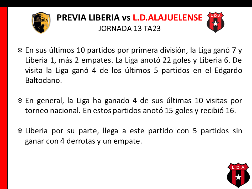 LDA_Stats's tweet photo. A las 3pm la Liga juega por la fecha 13 contra Liberia, con quienes tiene 6 partidos sin perder. Más datos previos en la imagen.
#Alajuelense #VamosLeones #A23CR #LDA23
@ldacr https://t.co/9NiywFWEwe