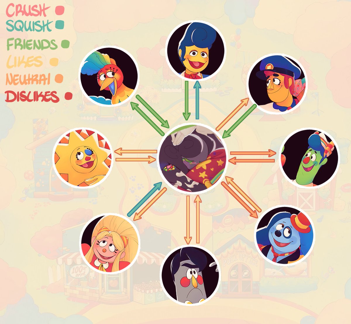 InkPool's tweet image. Introducing Prism Dream! ⛅️✨

Having trouble falling asleep? Need calming after a nightmare? Or perhaps you need some insight on something astronomy related! Well, I have just the neighbor for you! 💖🌤️🌈

#WelcomeHomeOC #WelcomeHome