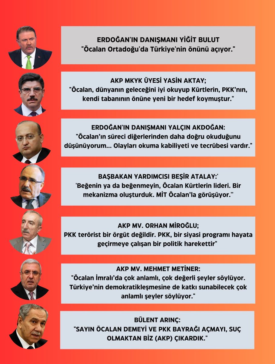 Bu alçak sözleri söyleyen Akp'lilerin hepsi serbest.

Ama bu sözleri söylemeyi bırakın düşünmeyen bile Merdan Yanardağ hapiste.

Çünkü ana muhalefeti bile yapan tek adam dı o.

#merdanyanardağaözgürlük

Susmayın bu ADAM sizin için cezaevinde.